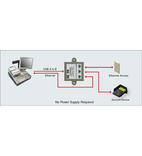 2 Port Gigabit Ethernet Switch - Installation Diagram