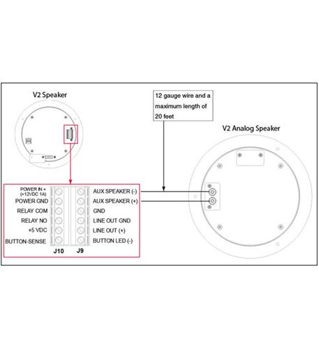 Auxiliary Speaker, Analog - Signal White - Installation Diagram